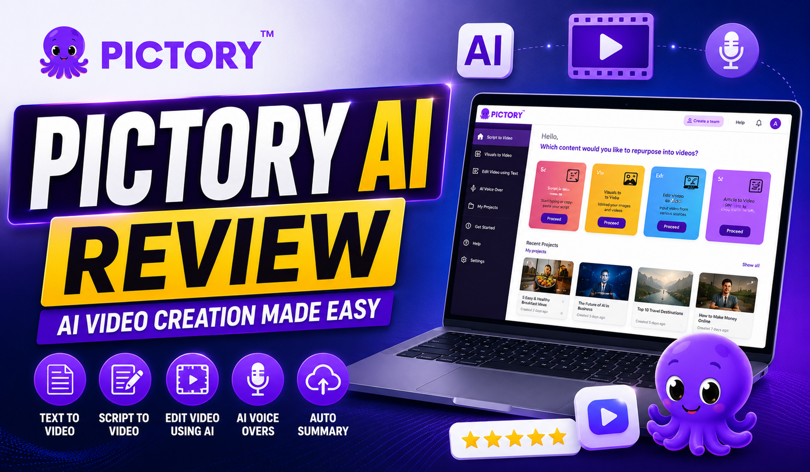Pictory AI Review